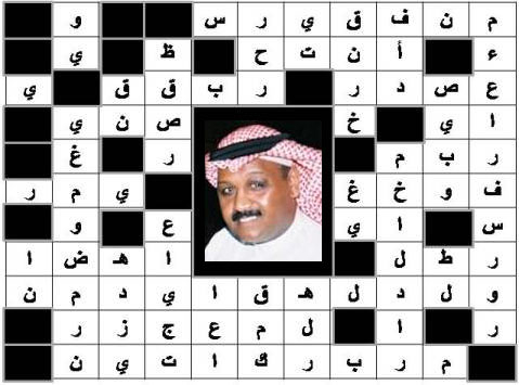 نقره لعرض الصورة في صفحة مستقلة