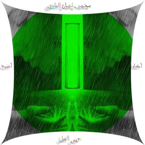 نقره لعرض الصورة في صفحة مستقلة