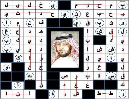 نقره لعرض الصورة في صفحة مستقلة