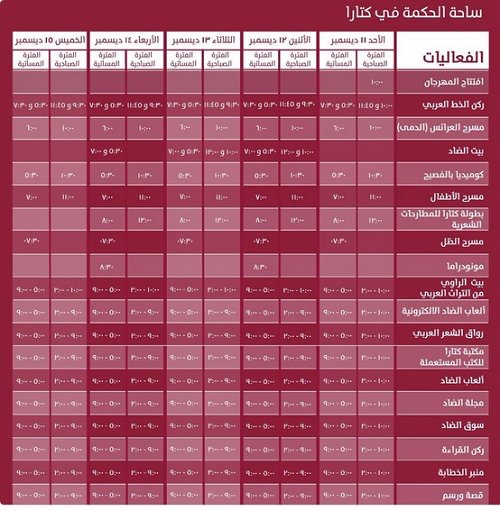 نقره لعرض الصورة في صفحة مستقلة