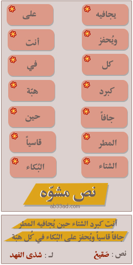 نقره لعرض الصورة في صفحة مستقلة